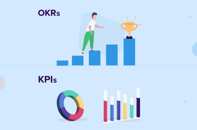 OKR vs KPI – 3 key differences that you NEED to know!